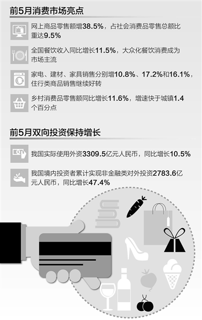 沪深B股市场收盘：B股指数下跌029% 成份B指下跌032%