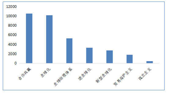 乐普医疗：预计上半年净利润同比增长50%-70%