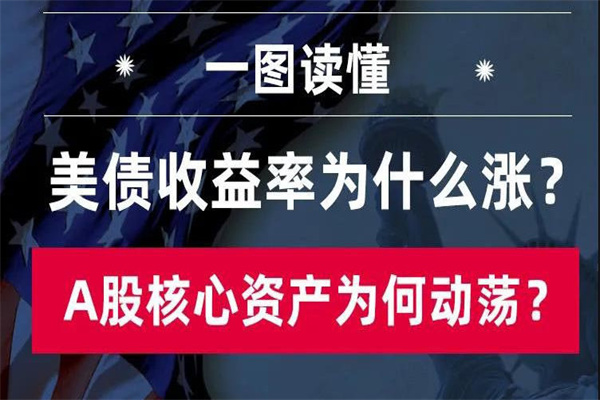 杨方股票网上配资：高杠杆下的财富游戏？风险与机遇并存的双刃剑！