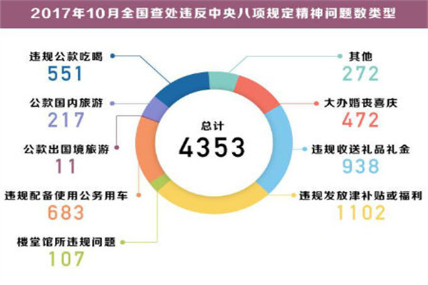 股市杠杆投资：高风险高回报的双刃剑